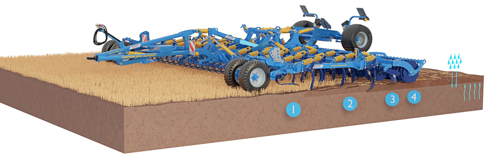 Культиватор Fantom CLASSIC