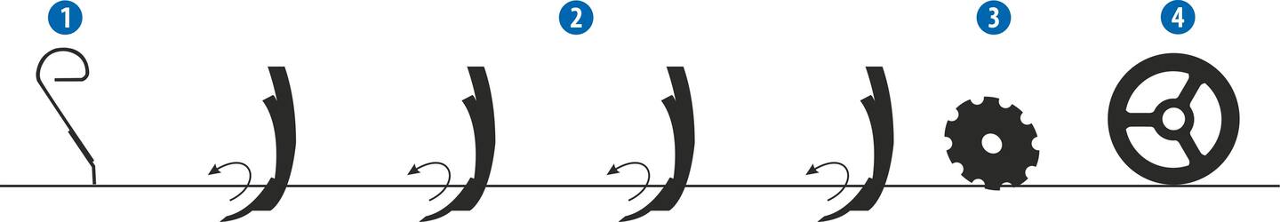 Cultivador Fantom CLASSIC
