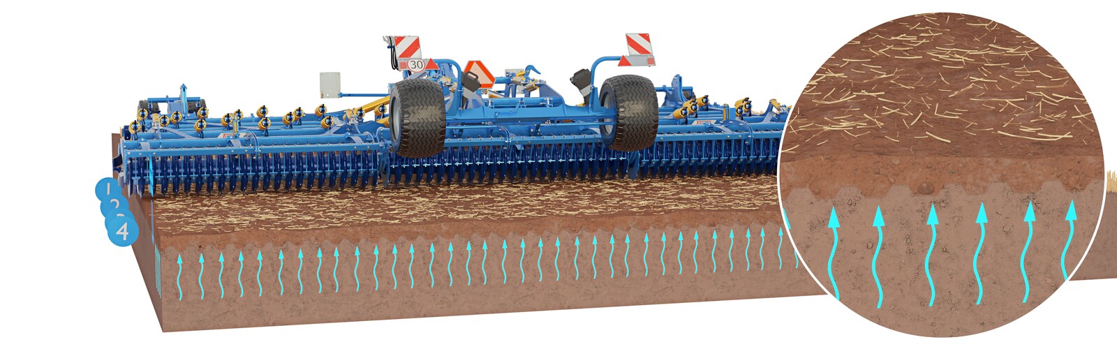 Культиватор Fantom CLASSIC