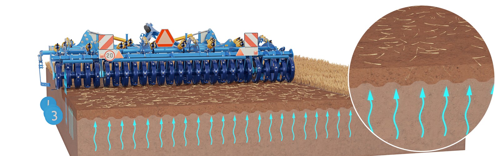 Tine cultivator Fantom NS