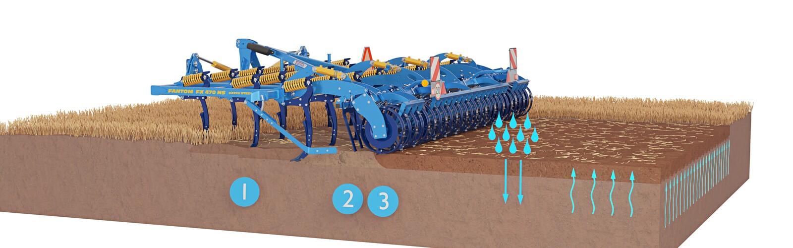 Tine cultivator Fantom NS