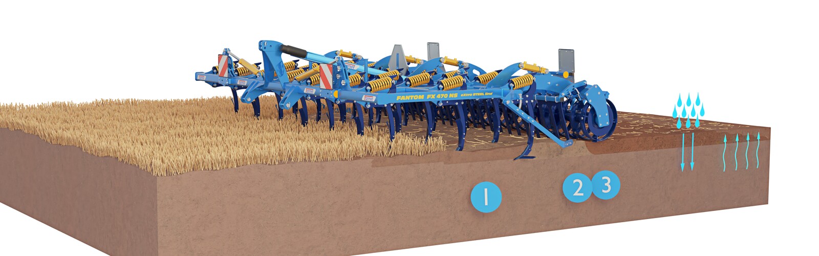Tine cultivator Fantom NS