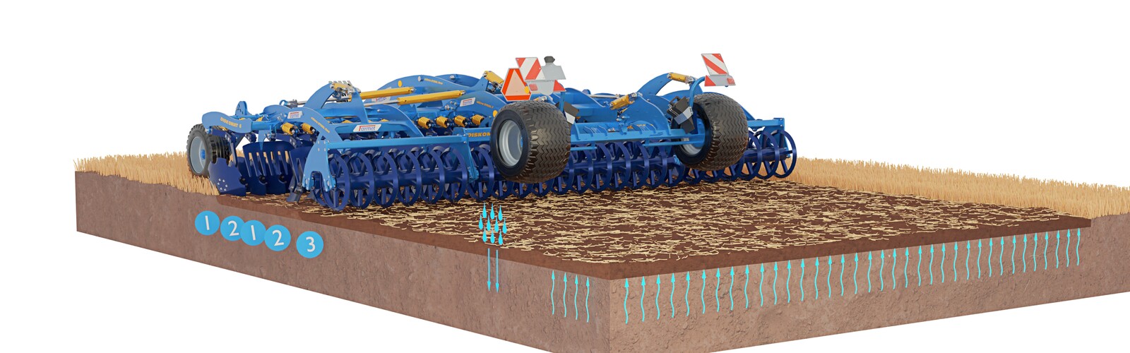 Дисковая борона Diskomat