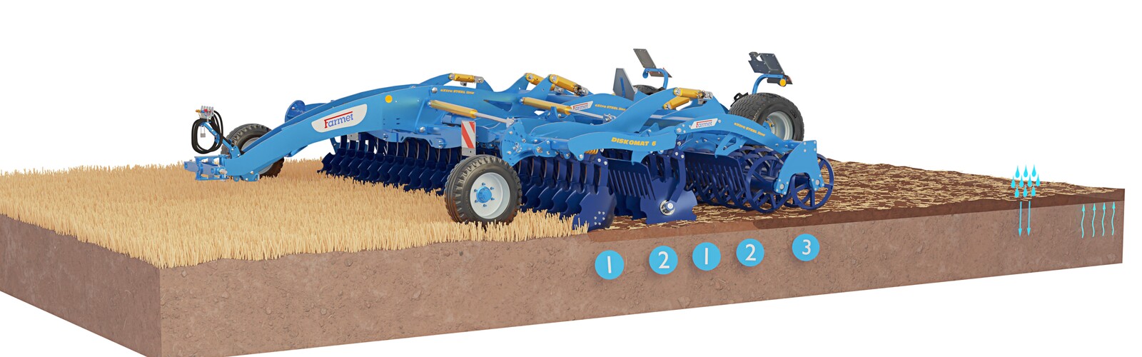 Дисковая борона Diskomat