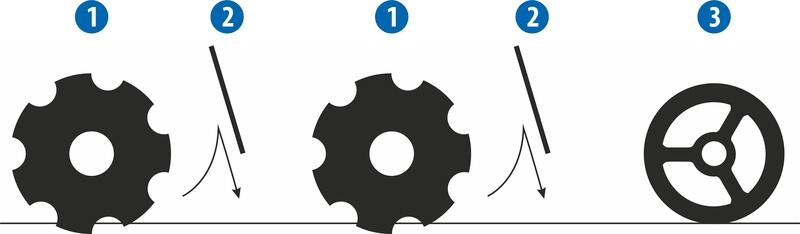 Diskový podmítač Diskomat