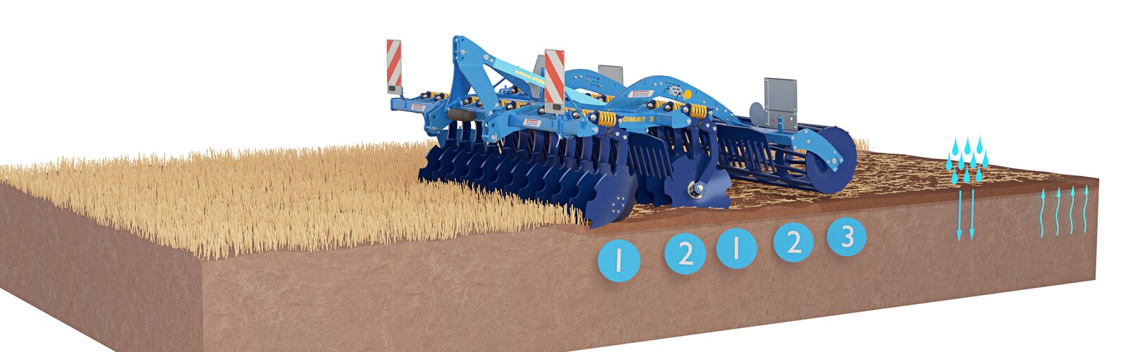 Grapă cu discuri Diskomat