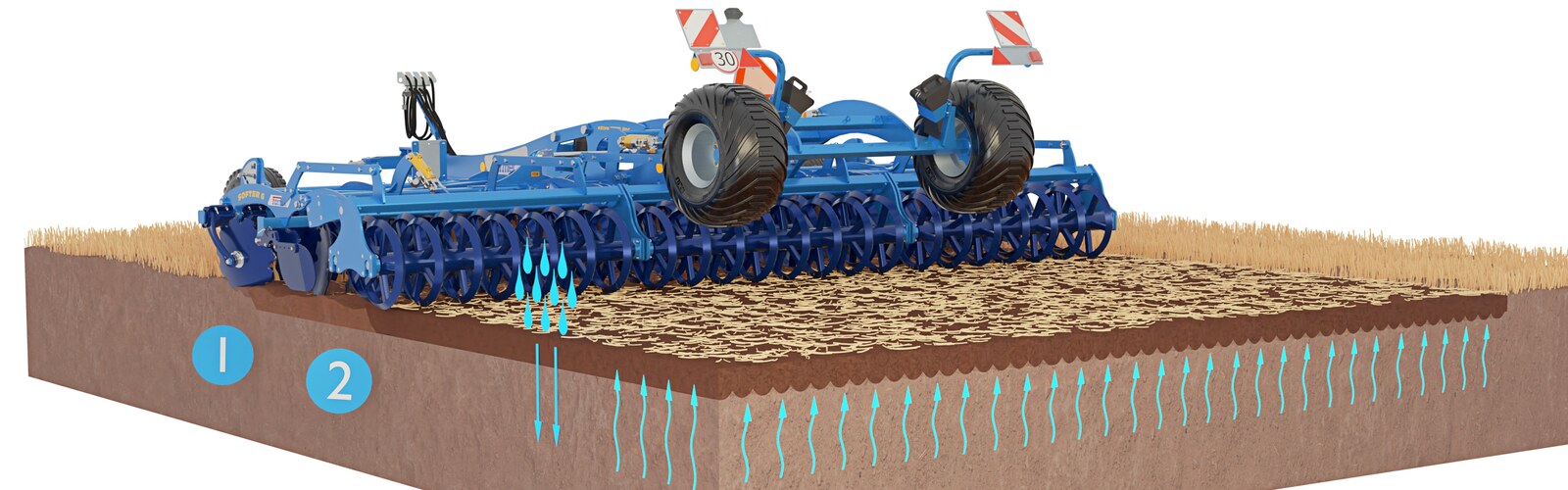 Дисковий лущильник Softer