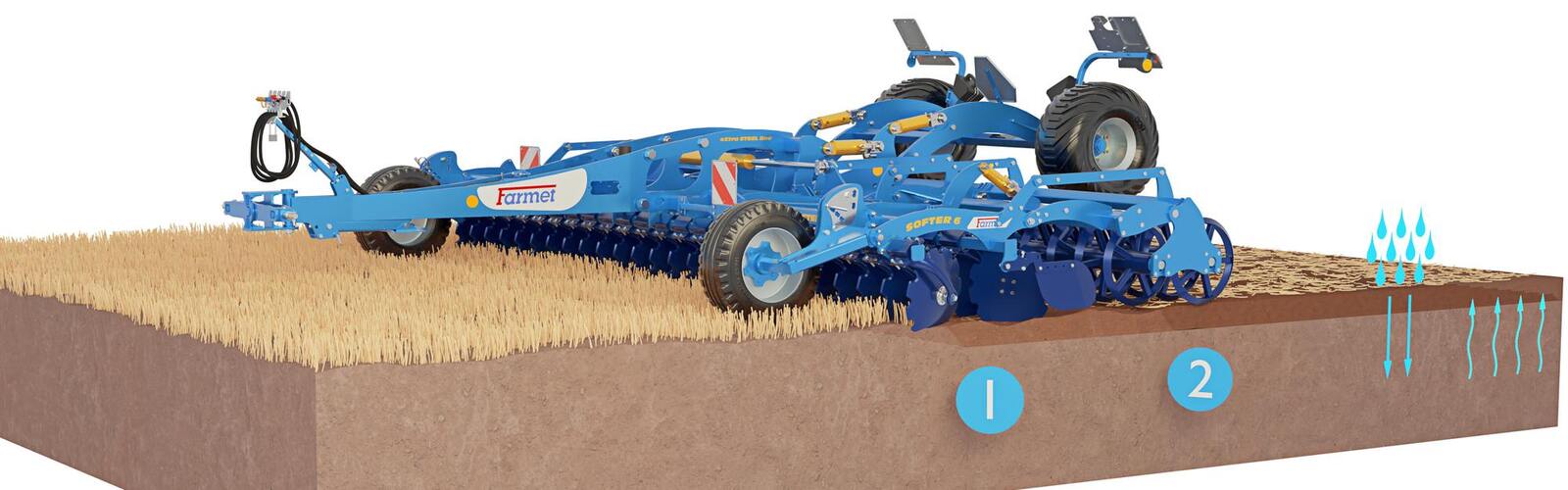 Дисковий лущильник Softer