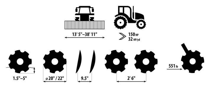Disc cultivator Softer PS