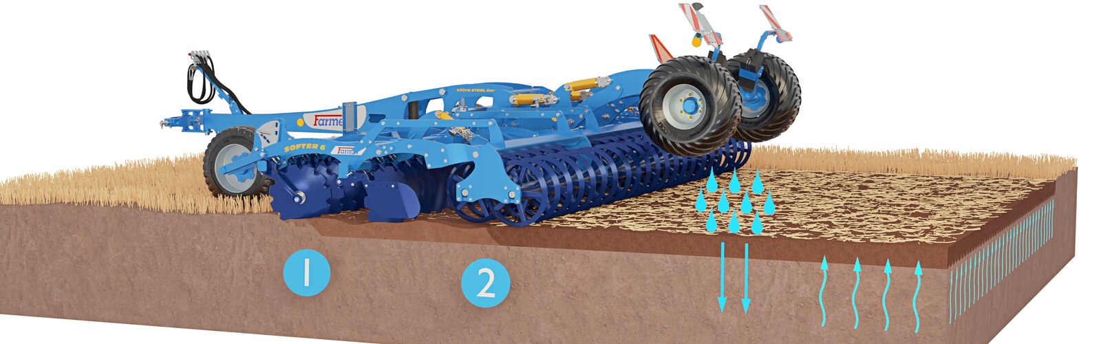 Дисковий лущильник Softer