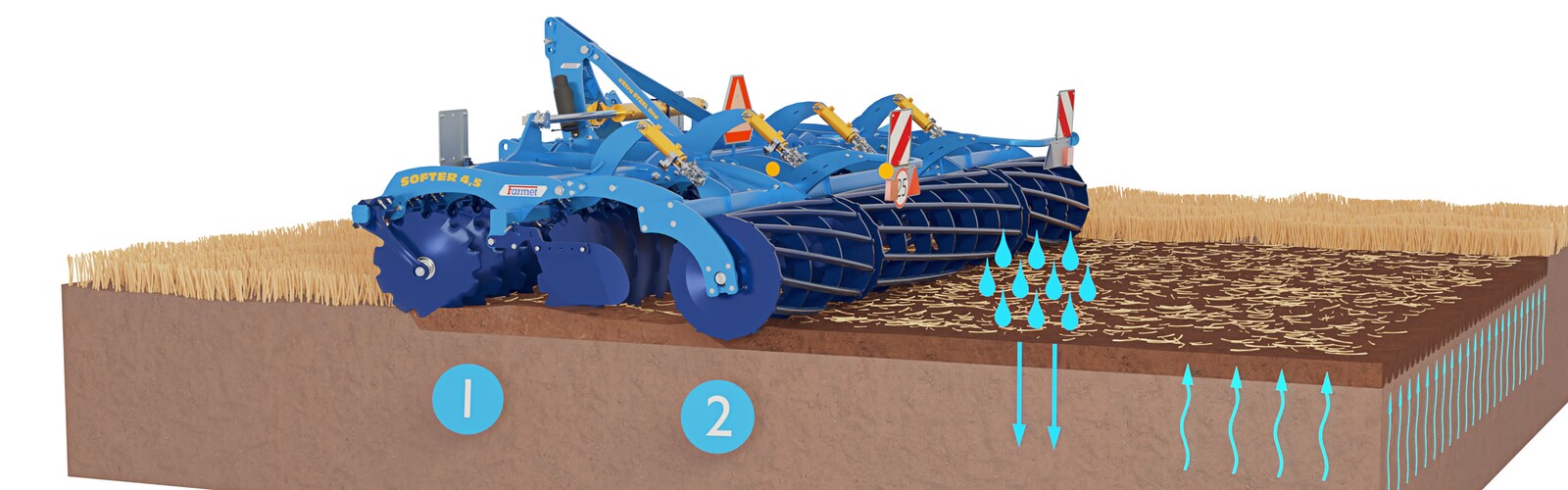 Дисковий лущильник Softer