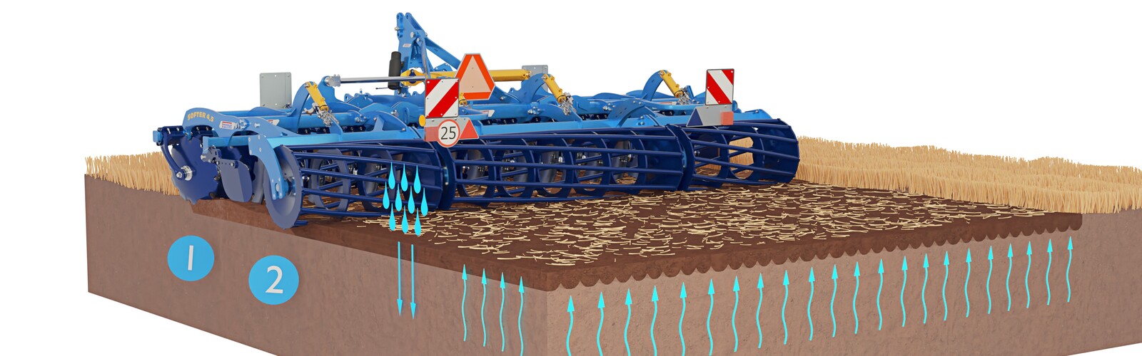 Дисковий лущильник Softer