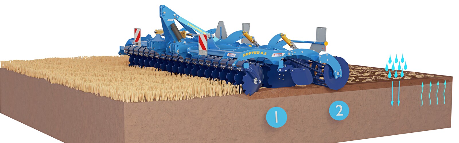 Дисковий лущильник Softer