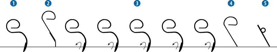 Vibroculteur Verso
