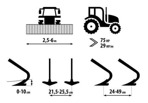 Seedbed combinator Kompaktomat NS