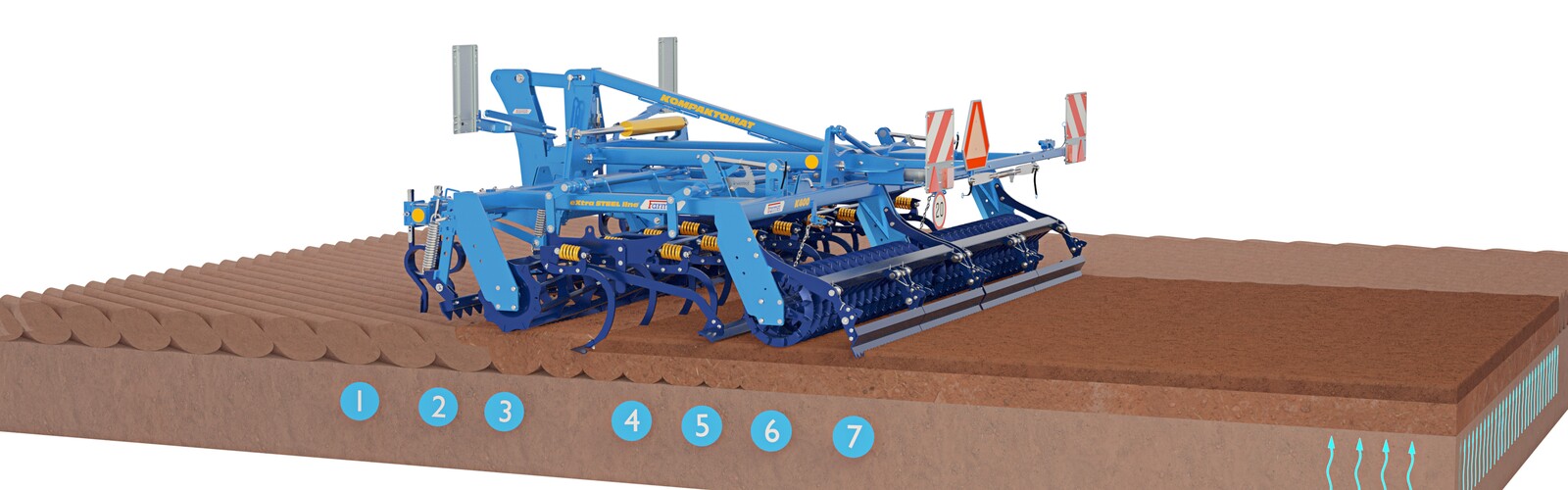 Seedbed combinator Kompaktomat NS