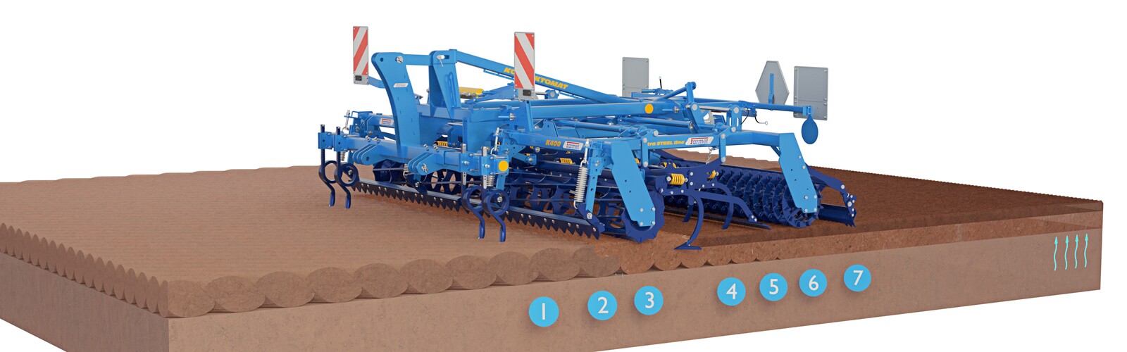 Seedbed combinator Kompaktomat NS