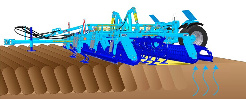 Seedbed combinator Kompaktomat NS