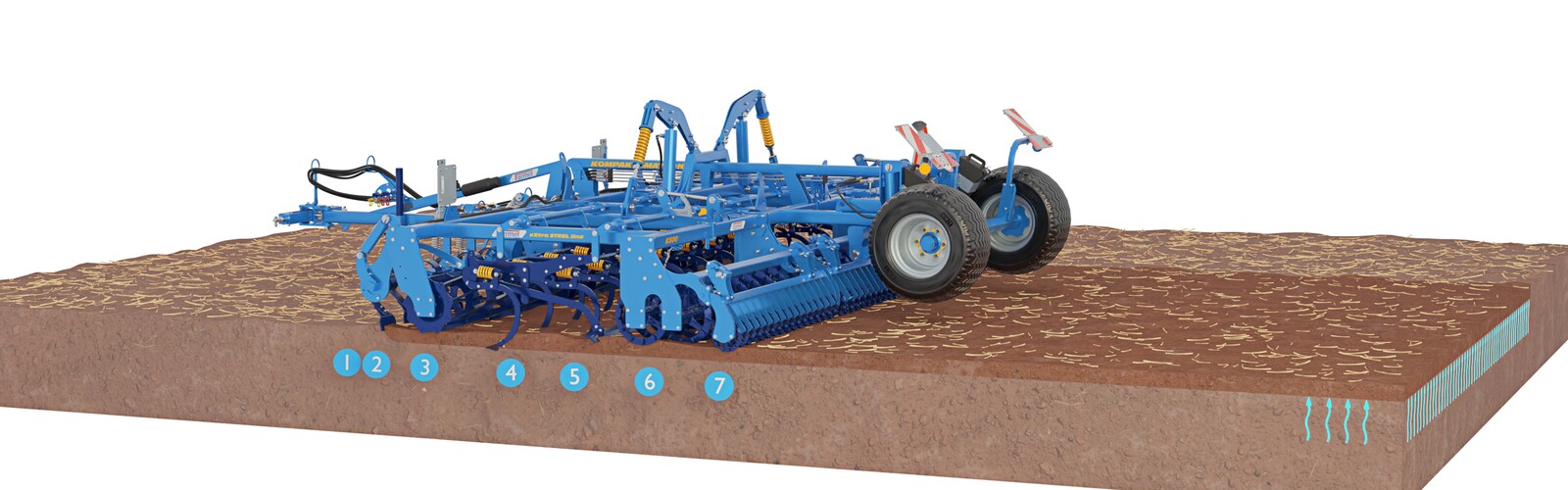 Pirmssējas kombinācija Kompaktomat