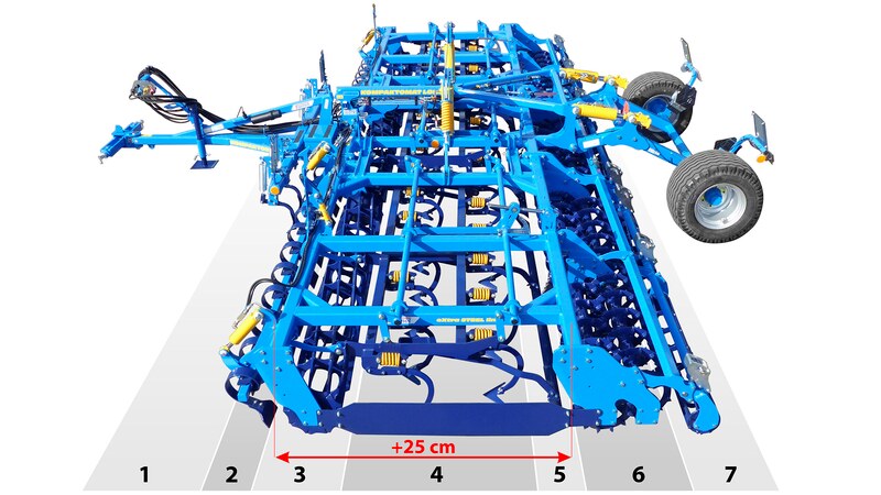 Pirmssējas kombinācija Kompaktomat