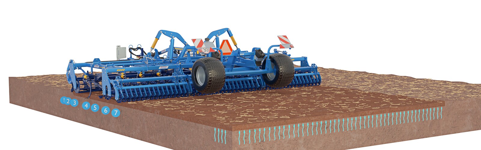 Pirmssējas kombinācija Kompaktomat