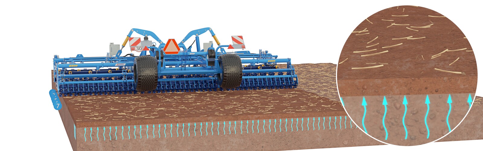Pirmssējas kombinācija Kompaktomat