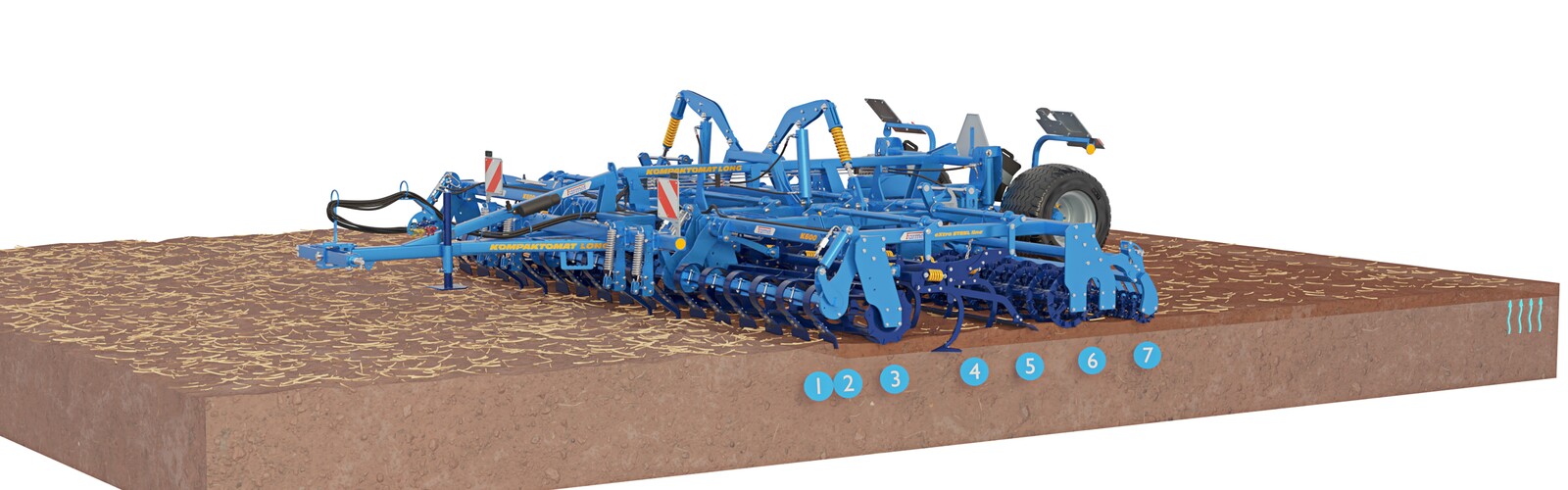 Pirmssējas kombinācija Kompaktomat