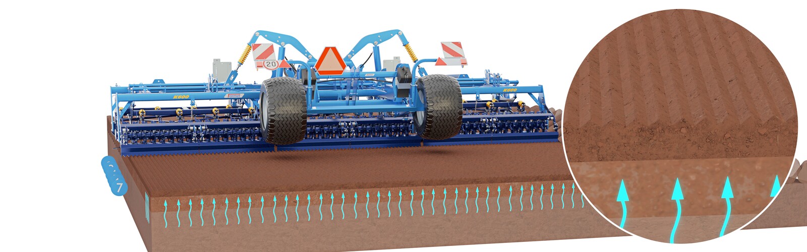 Pirmssējas kombinācija Kompaktomat