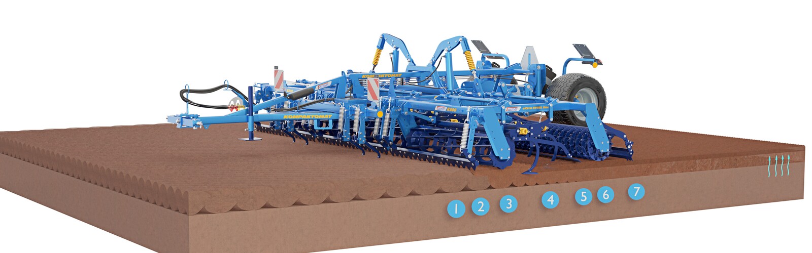 Pirmssējas kombinācija Kompaktomat