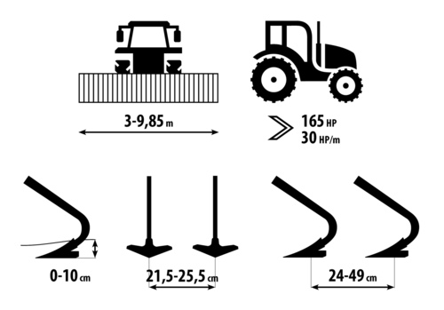 Pirmssējas kombinācija Kompaktomat PS
