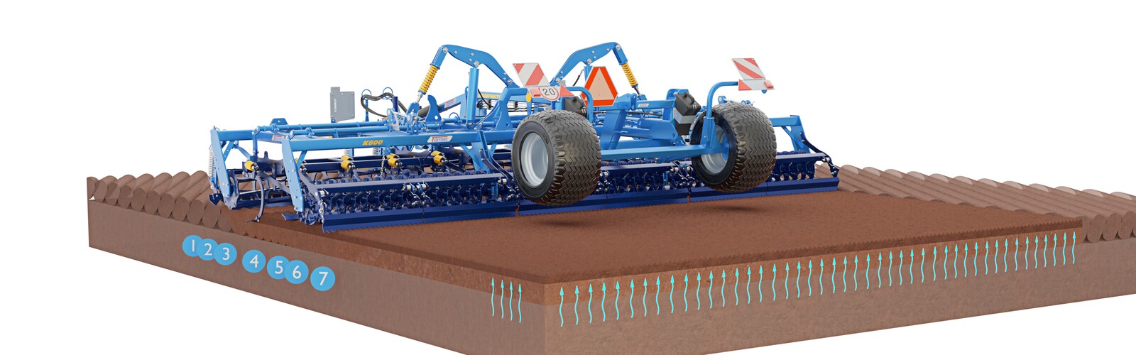 Pirmssējas kombinācija Kompaktomat