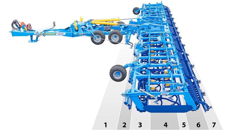 Seedbed combinator Kompaktomat MAX