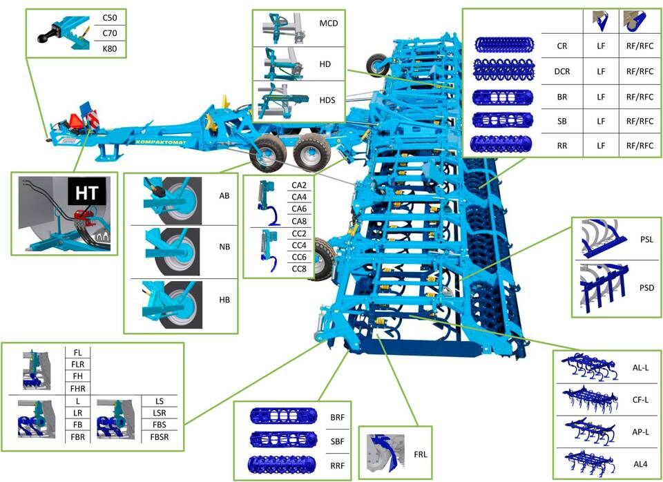 Agregat uprawowo-siewny Kompaktomat