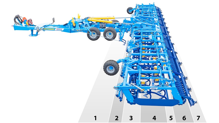 Seedbed combinator Kompaktomat MAX