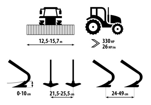 Seedbed combinator Kompaktomat MAX