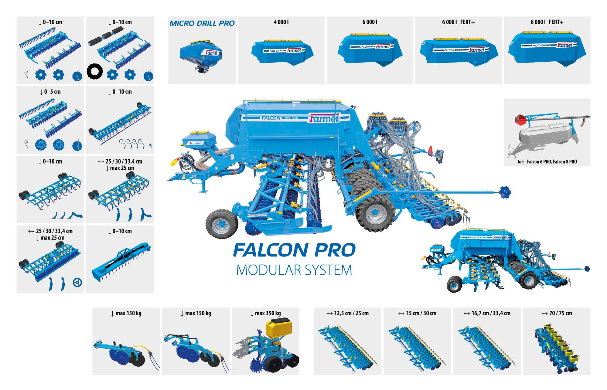 Secí stroj Falcon PRO