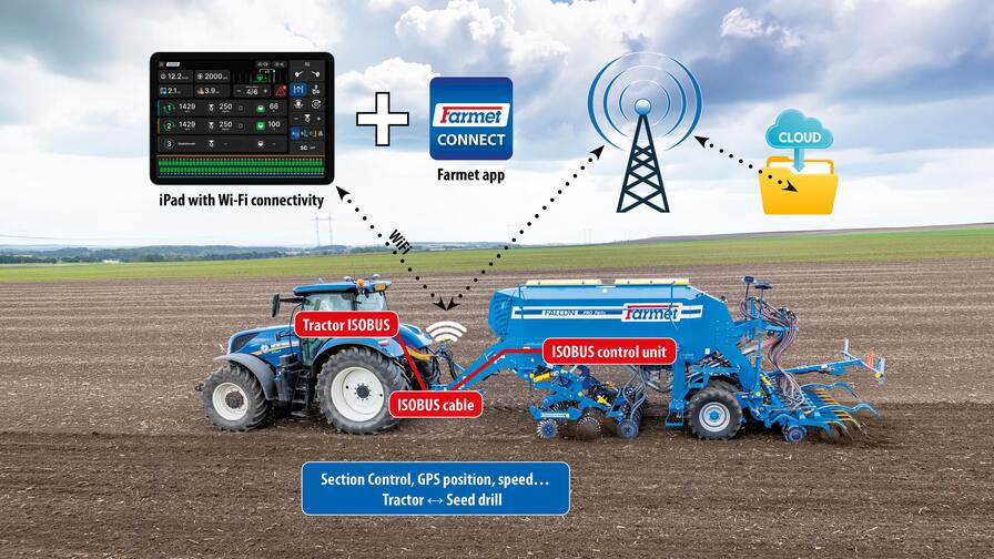 Modular seed drill Falcon PRO