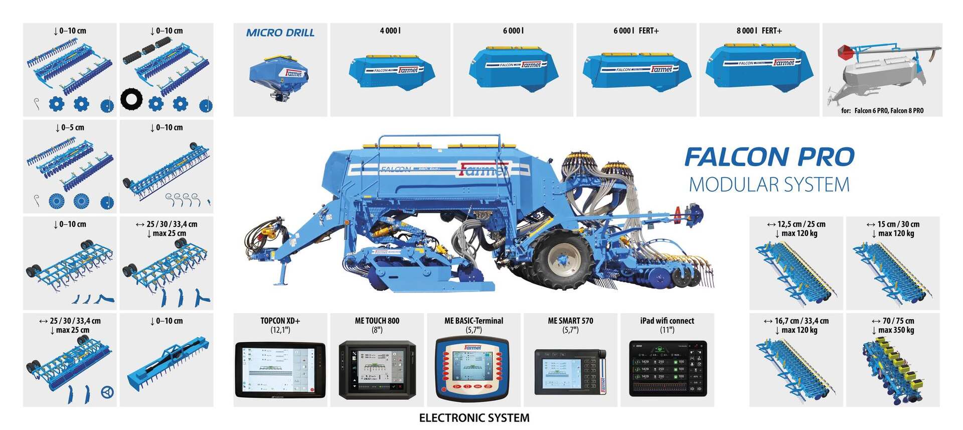 Secí stroj Falcon PRO