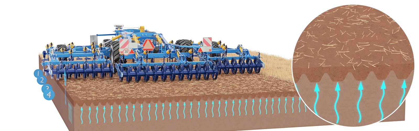 Культиватор Fantom PRO