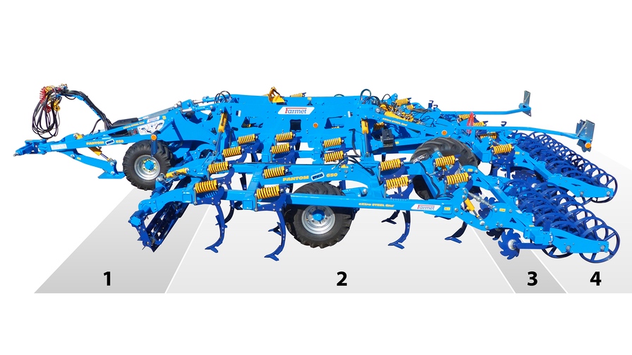 Dlátový kyprič Fantom PRO