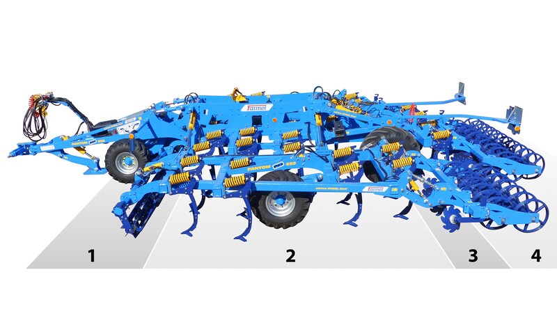 Культиватор Fantom PRO