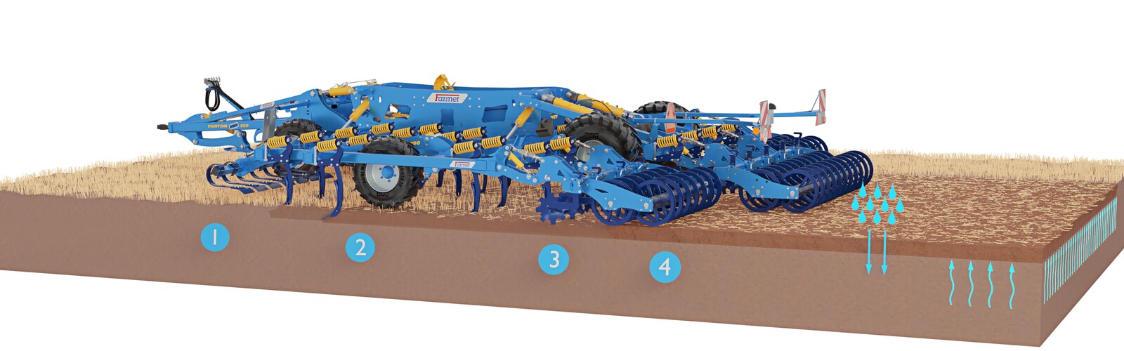 Культиватор Fantom PRO