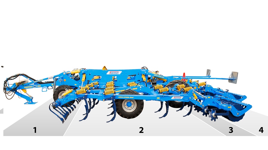 Cultivator Fantom PRO