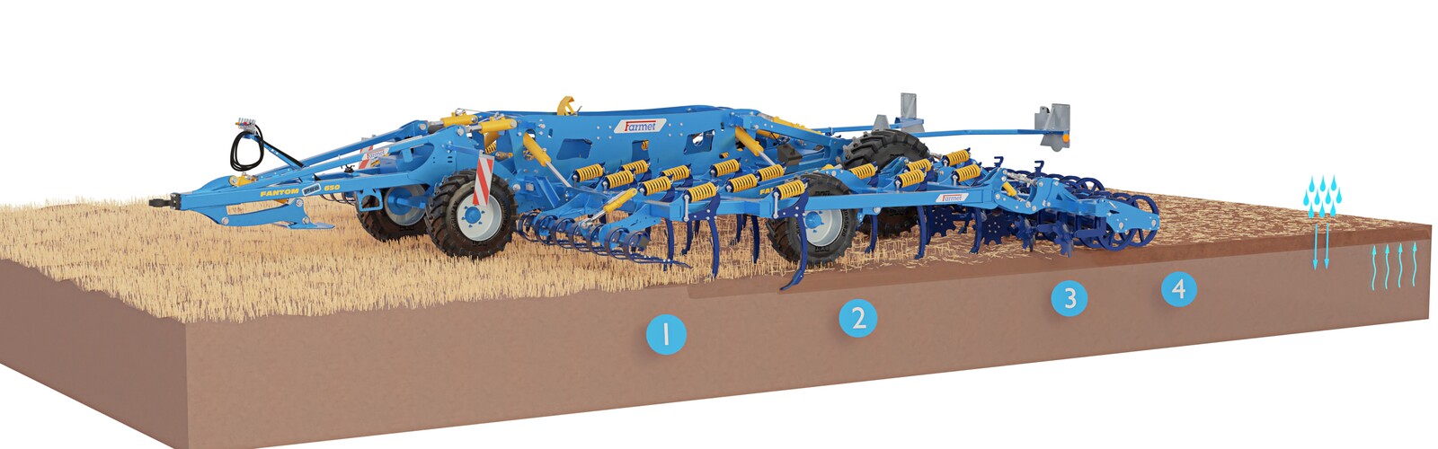 Культиватор Fantom PRO