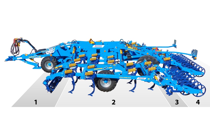 Cultivator Fantom PRO