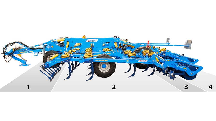 Dlátový kyprič Fantom PRO