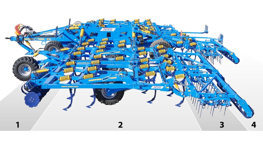 Dlátový kyprič Fantom PRO