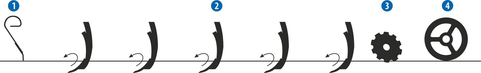 Kultivaator Fantom PRO