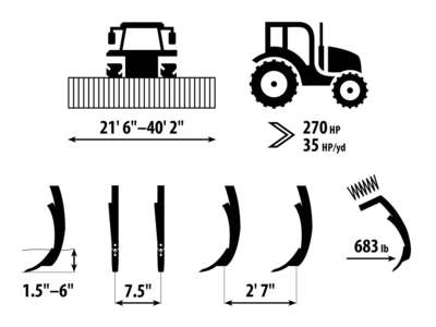 Tine cultivator Fantom PRO