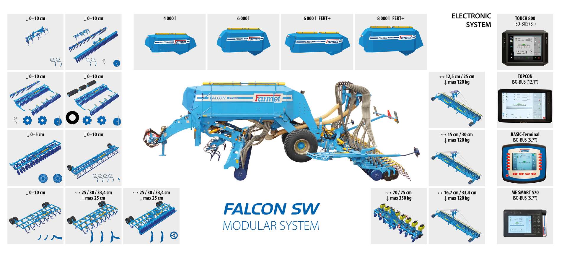 Модульна сівалка Falcon SW
